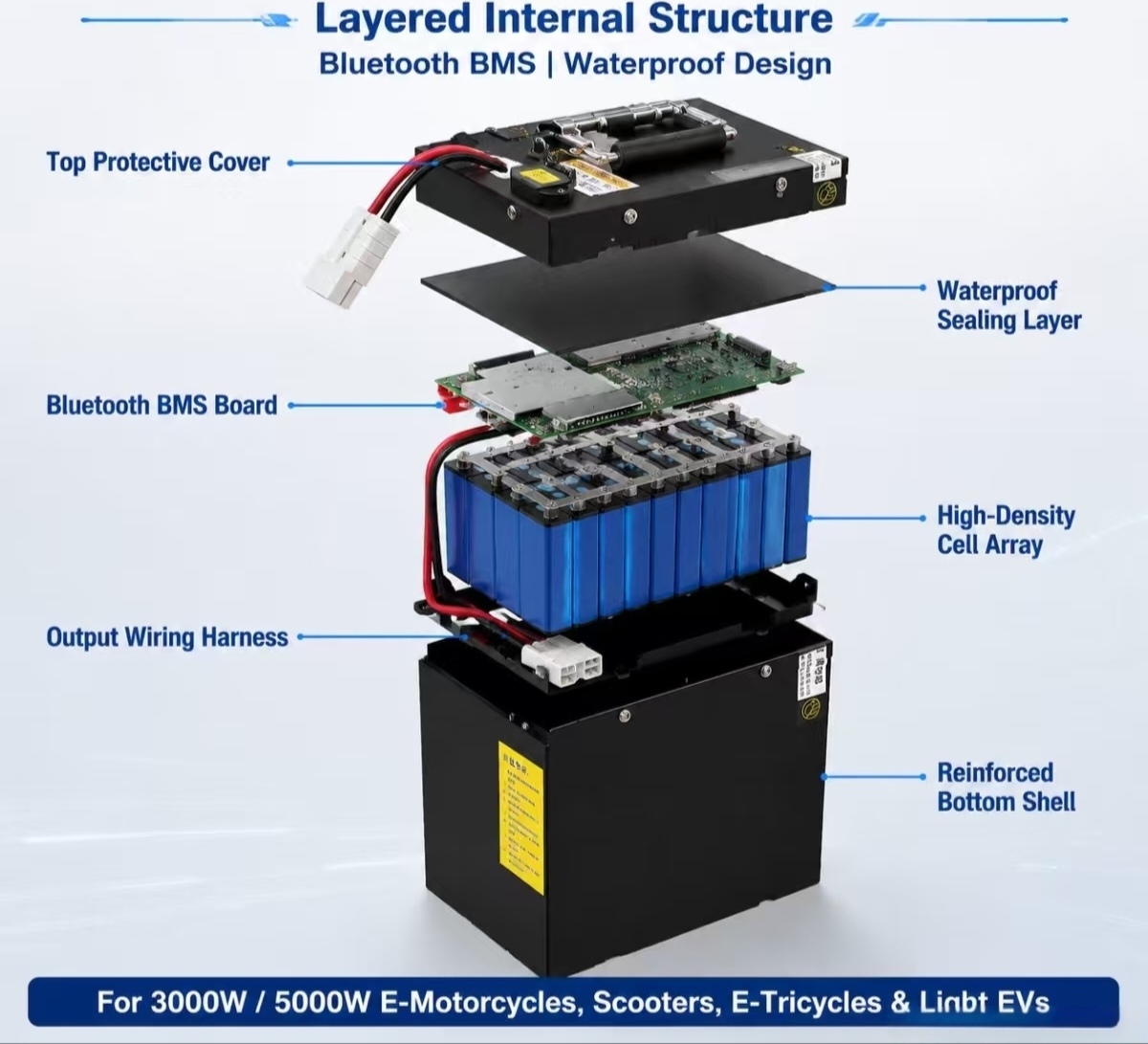 72V 60Ah 60A li-ion lithium Po - 72V 60Ah Lifepo4 Battery Pack recension och pris