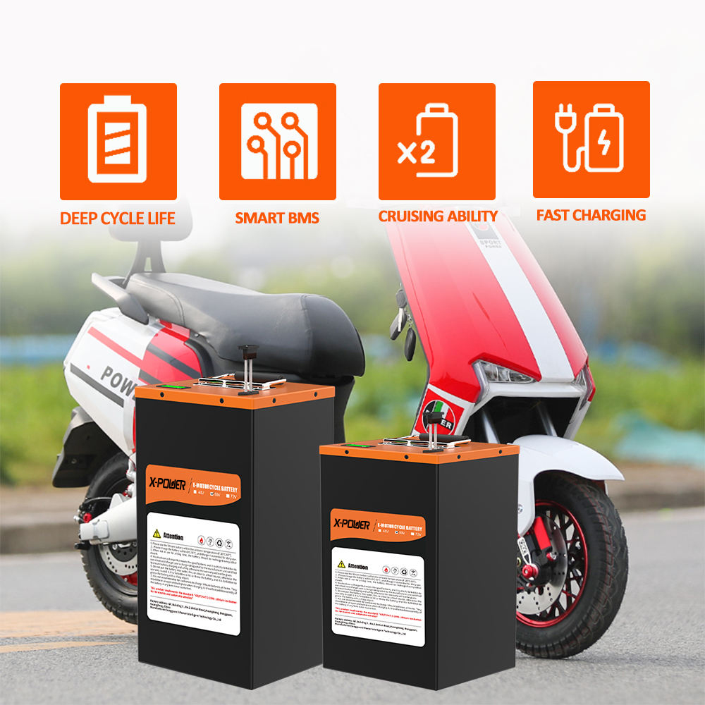 New 72V 60Ah LiFePO4 Lithium I - 72V 60Ah Lifepo4 Battery Pack recension och pris