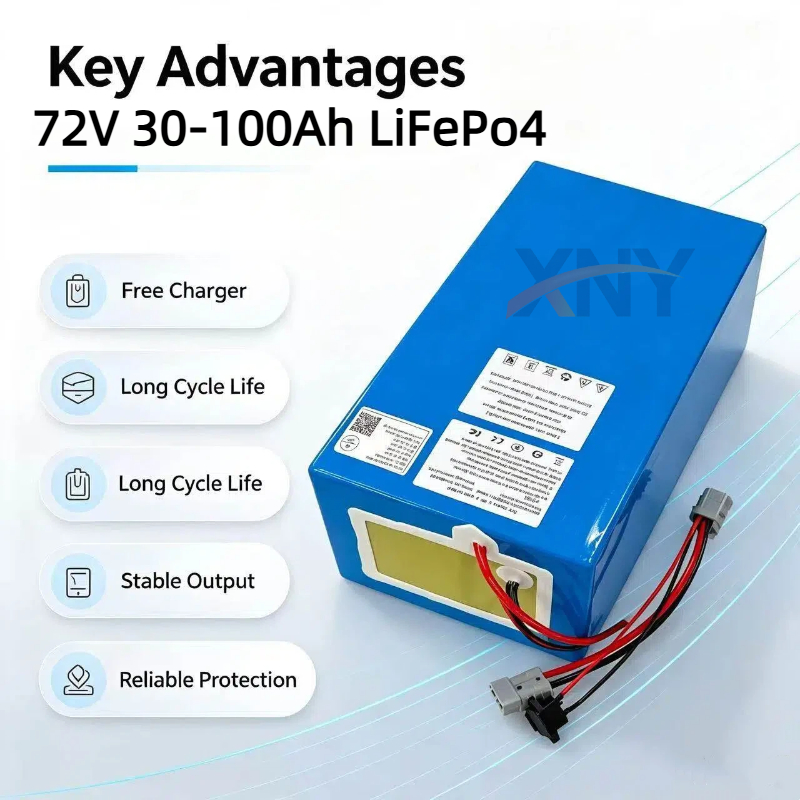 XNY Lithium LiFePO4 72V 50Ah 6 - 72V 60Ah Lifepo4 Battery Pack recension och pris